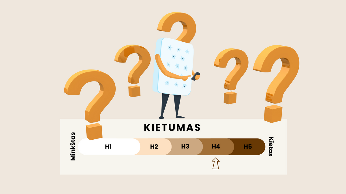Čiužinių kietumas ir žymėjimas. Kaip išsirinkti tinkamiausią?