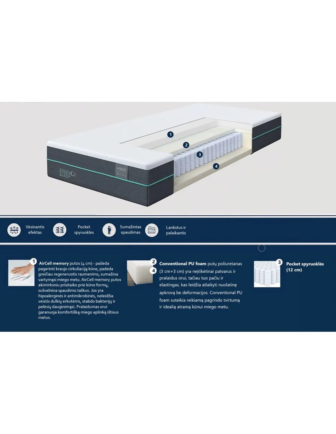 Atsperu matracis ESSENCE SLEEP HYBRID